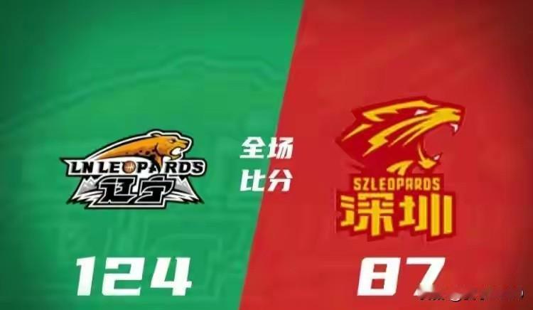 随着辽宁男篮124: 87狂胜深圳男篮，我们明白了以下三点

★卫冕冠军不是浪得