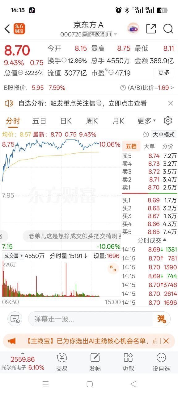 一位美女股民在股吧里崩溃的嚎啕大哭，满心煎熬，只能向一众股友求助指点。早盘京东方