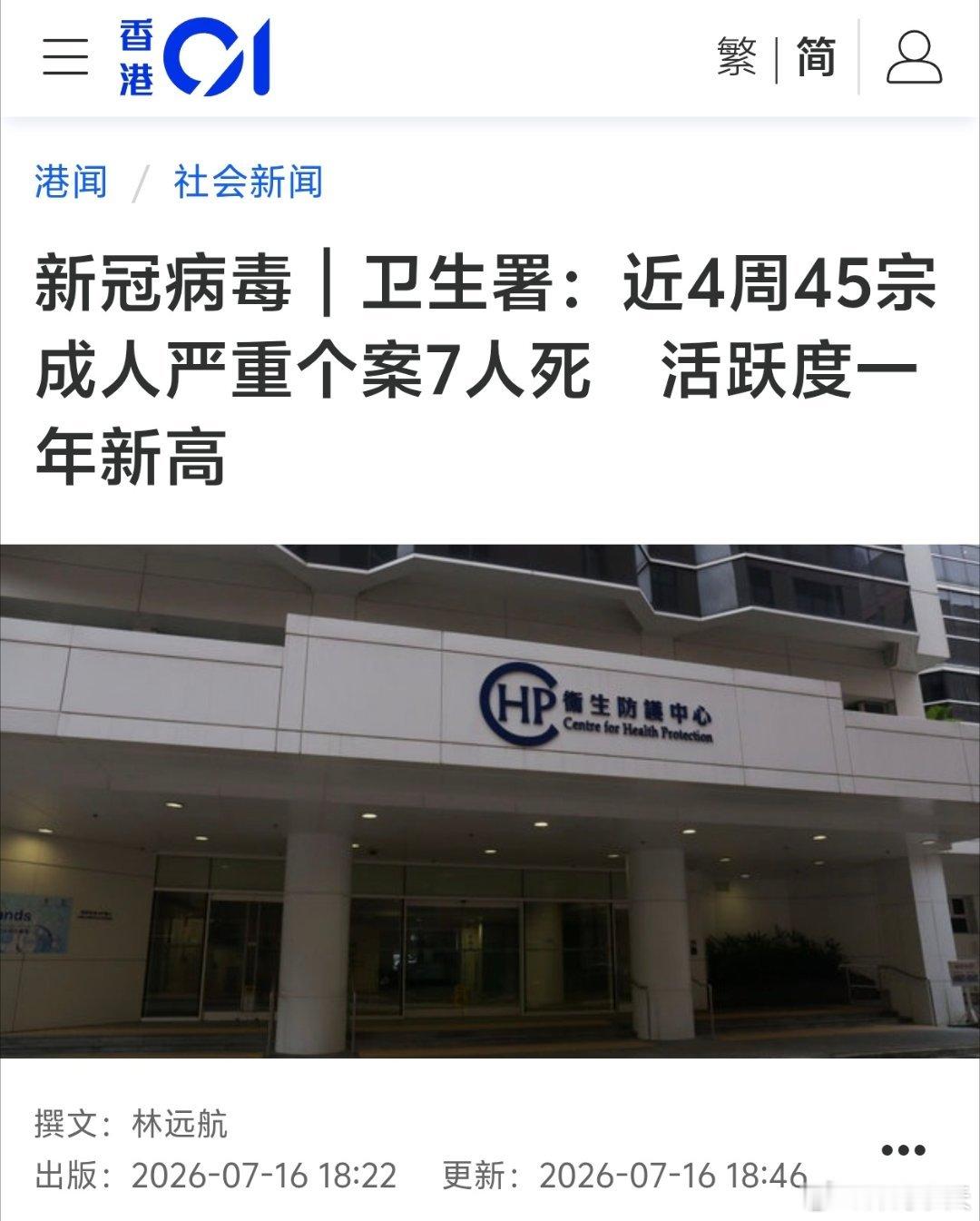香港卫生署：近4周45宗新冠成人重症7人死，活跃度一年新高香港01报道，香港卫生