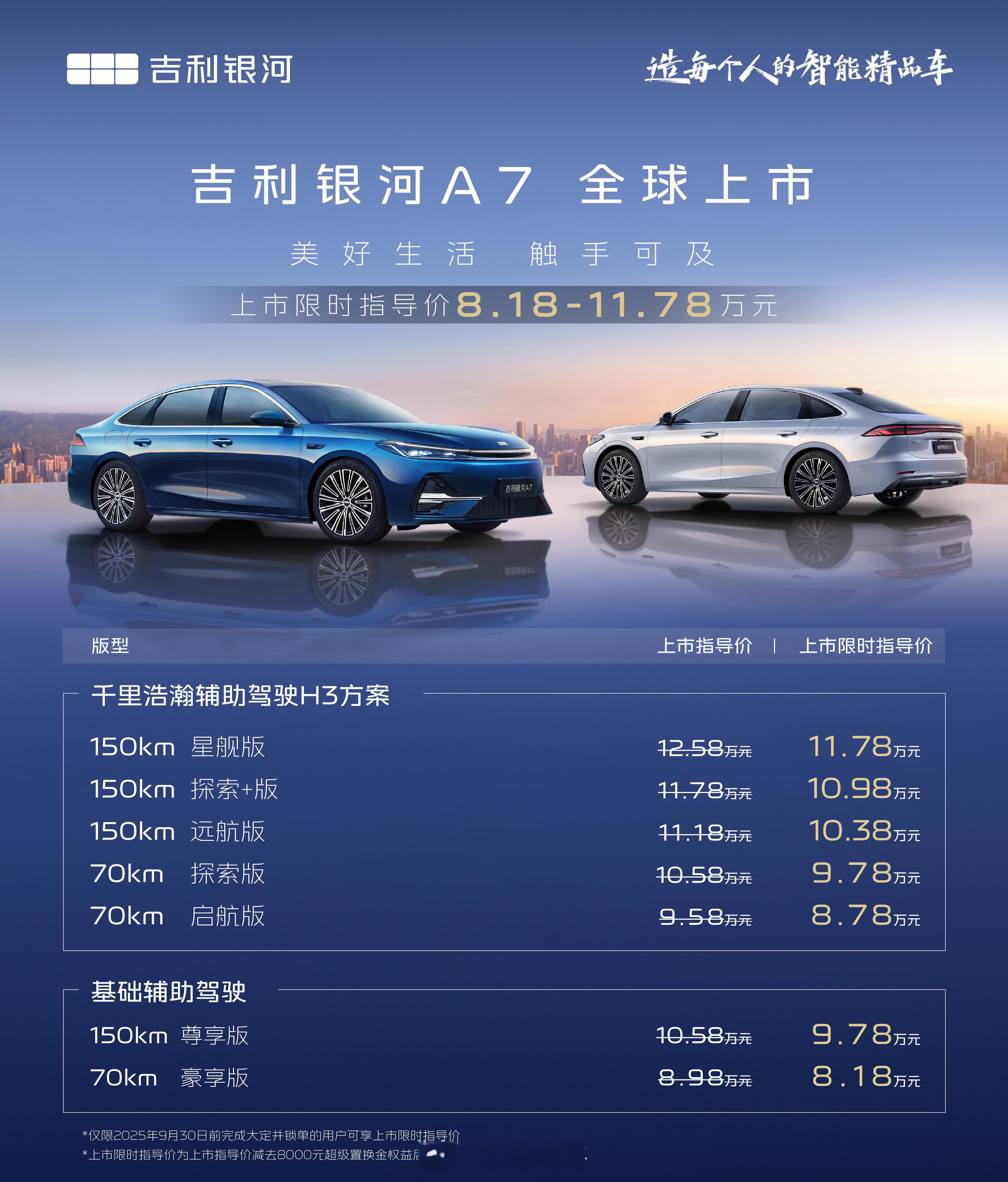 今晚吉利银河A7正式上市了，7个配置，限时价8.18-11.78万元，现在在配置