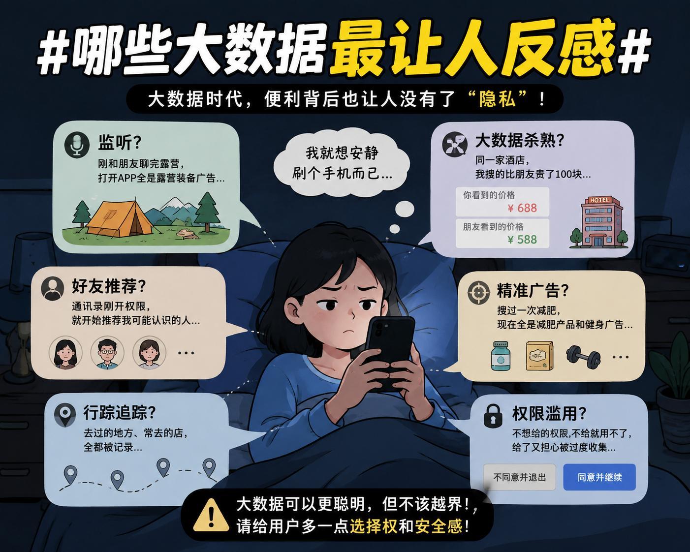 哪些大数据最让人反感最让人反感的，不是大数据“猜得准”，而是它知道得太多。刚聊过