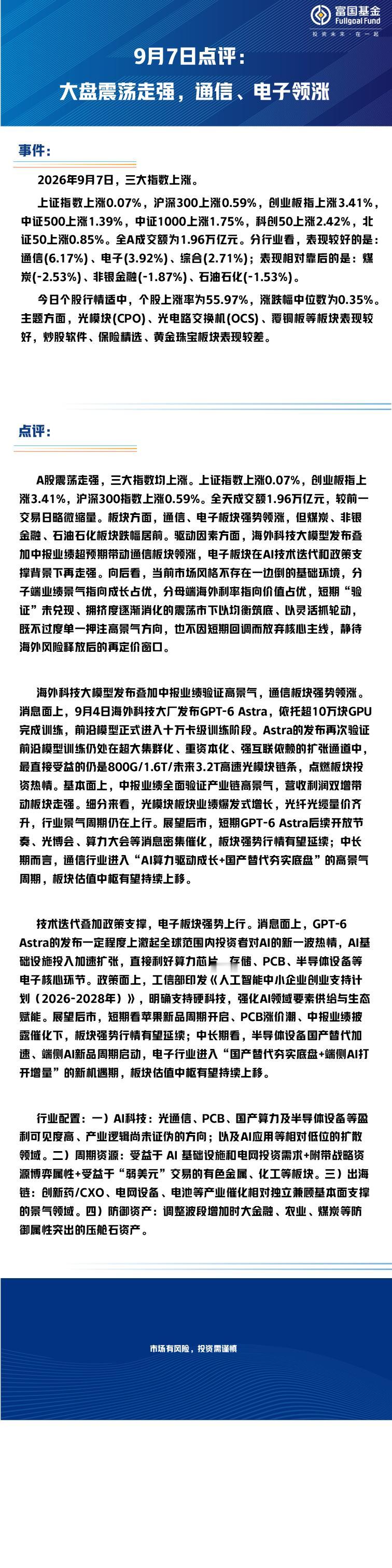 9月7日点评