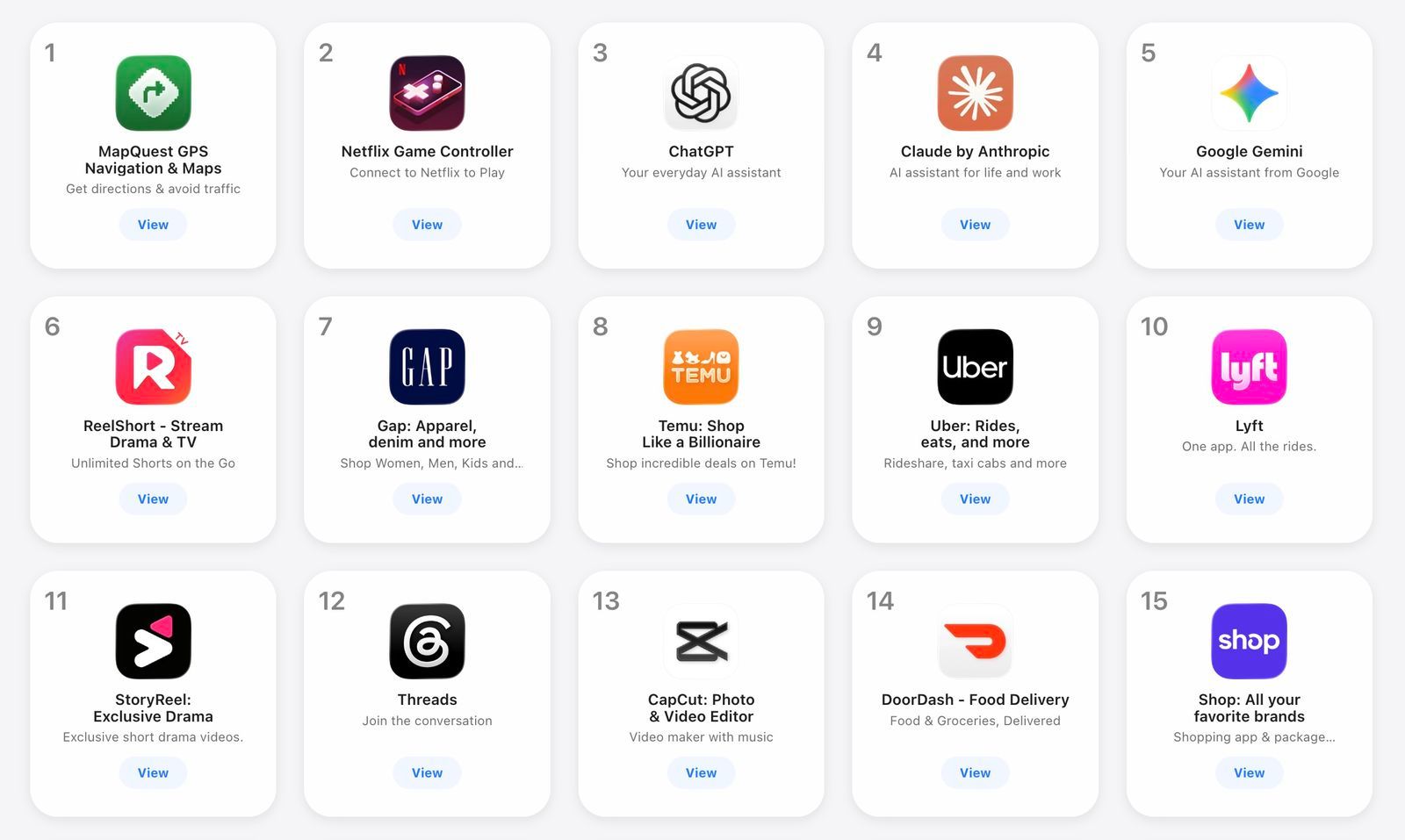 【MapQuest 拒绝更改“美洲湖”地图后，登上 App Store 排行榜榜