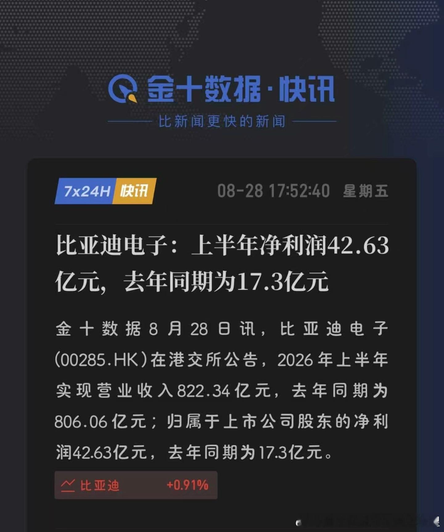 比亚迪的上半年舒服  ​​​