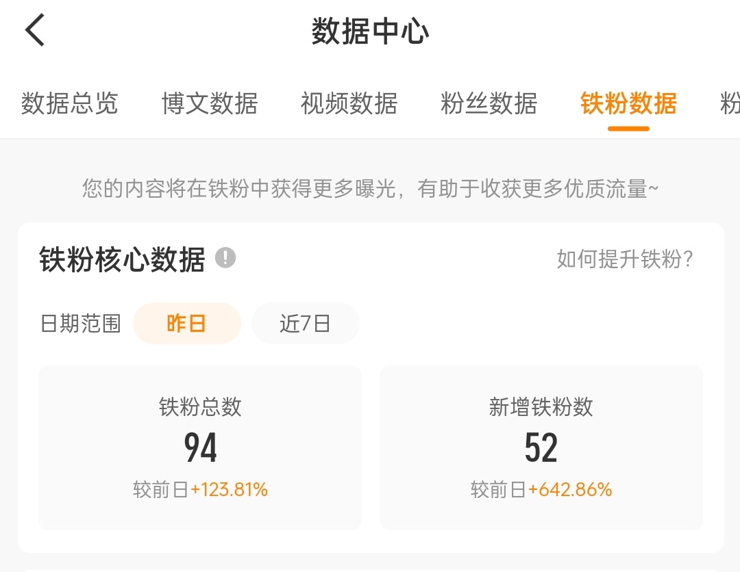 涨了52个铁粉嗯对 谁接 