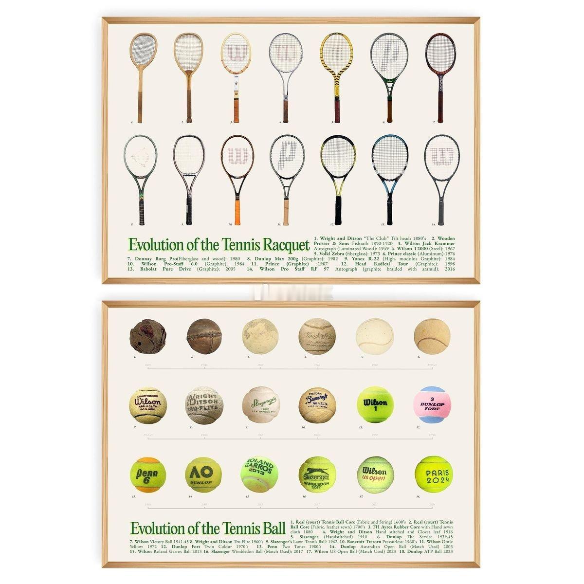 网球装备的演变史🎾网球talking大会网坛风云不负每一次热爱