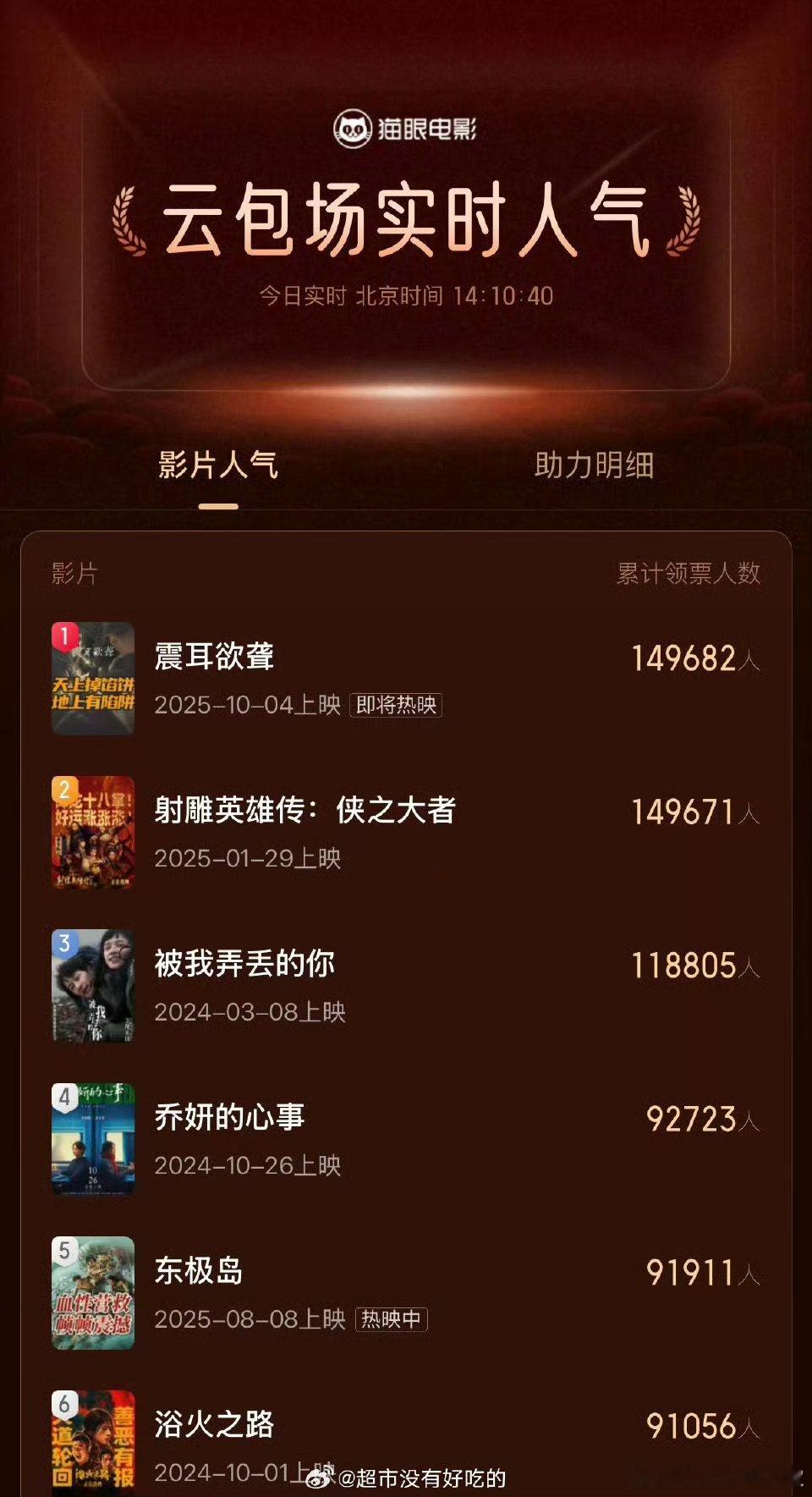 檀健次震耳欲聋云包场这么高啊 这个律师题材好多人感兴趣[污][污][污]国庆一定