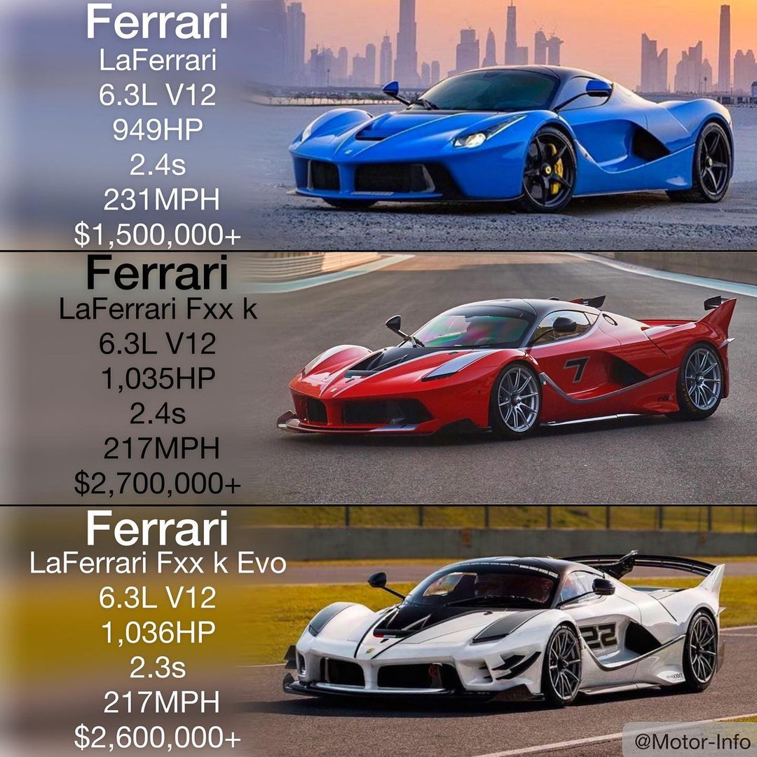 Which Ferrari is Better?#法拉利# ​​​