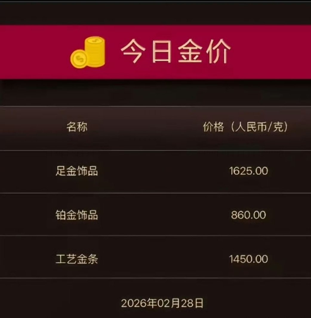 金饰价涨到1625元 太离谱了！我前年买的金饰品，现在已经涨了近900块钱！接下