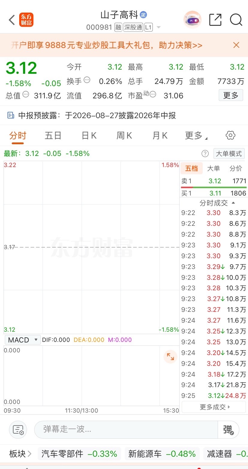 战友们！   山子， 非常ok明白回复168  
