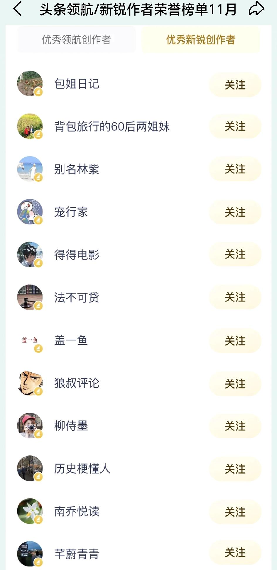 头条11月份领航/新锐创作者榜单出炉，看出来什么门道没？
从这些头条创作者的名字