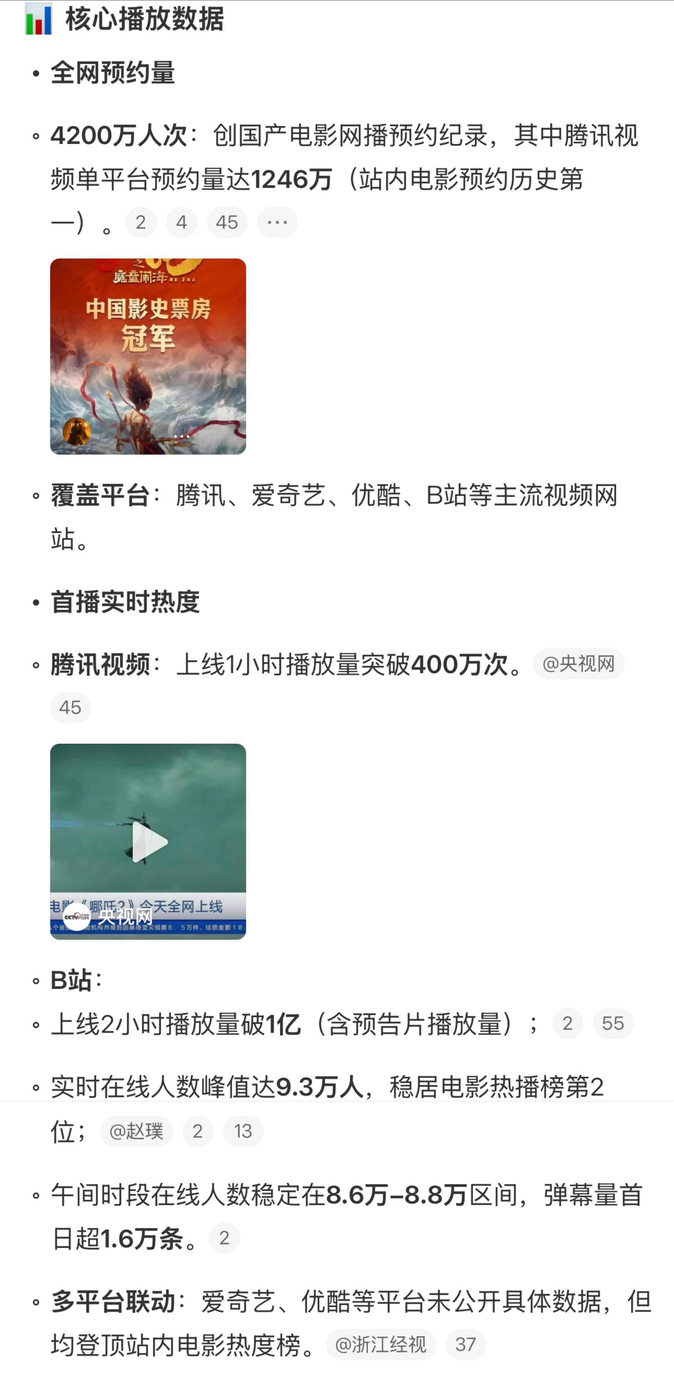 哪吒2网播播放量今天放出来刚好是周末，网络播放量又破一次记录…[赞] ​​​
