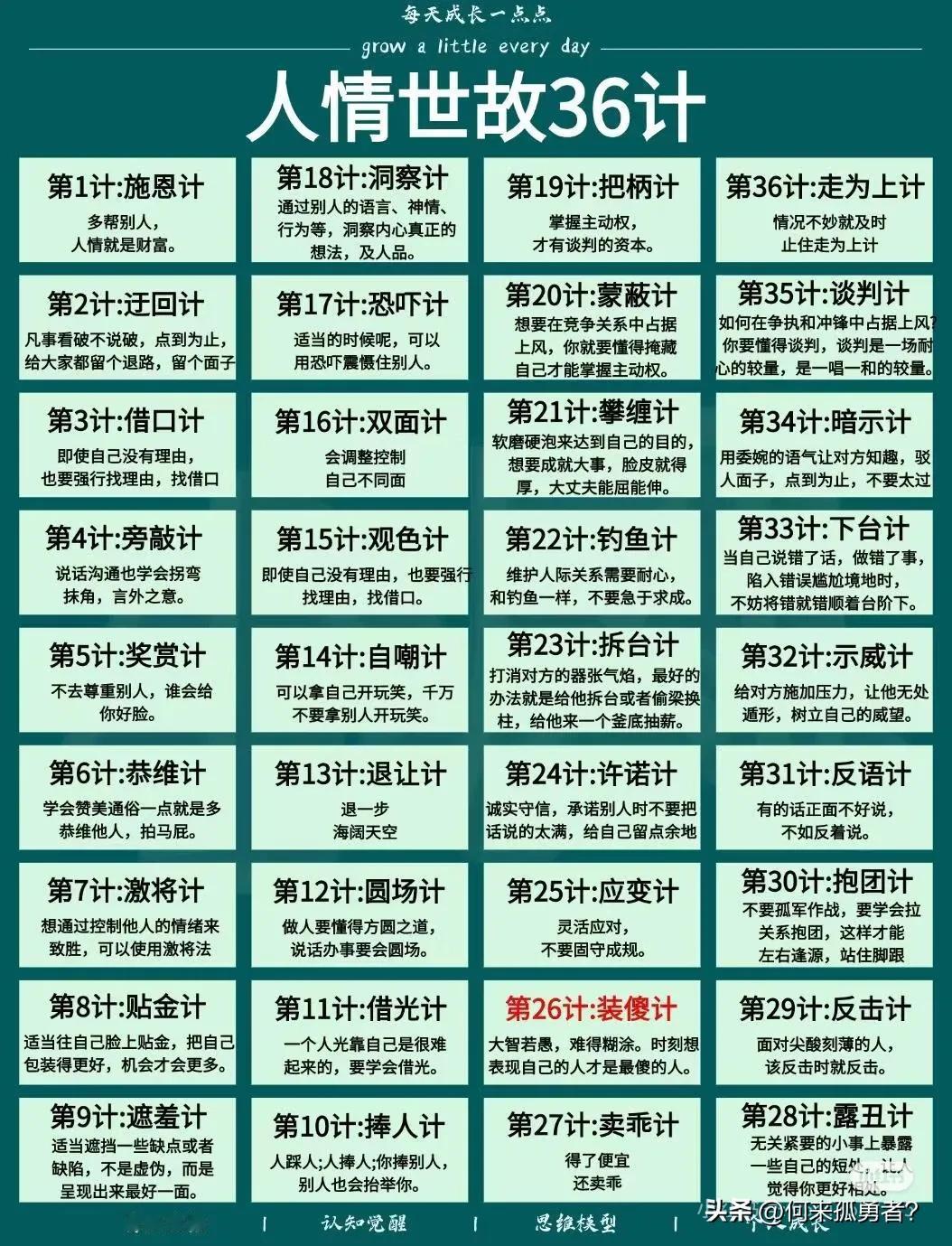 人情世故也有三十六计，中国人真是太聪明了！

别小看这三十六计，掌握了你定然不凡