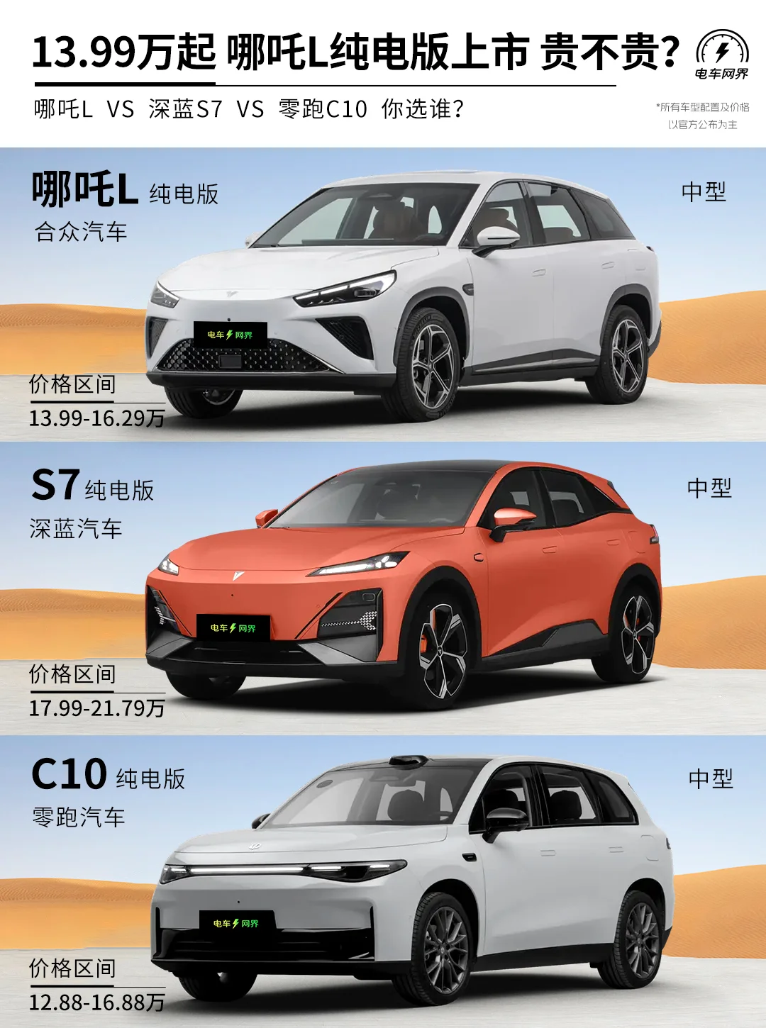 13.99万起 哪吒L纯电版上市 贵不贵？