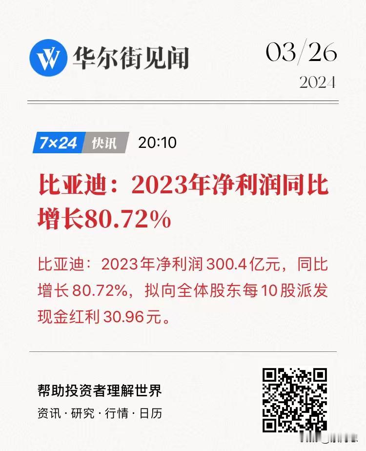 比亚迪业绩增速还能保持80%，真的很顽强。整个新能源汽车价格不断下调，他还能保持
