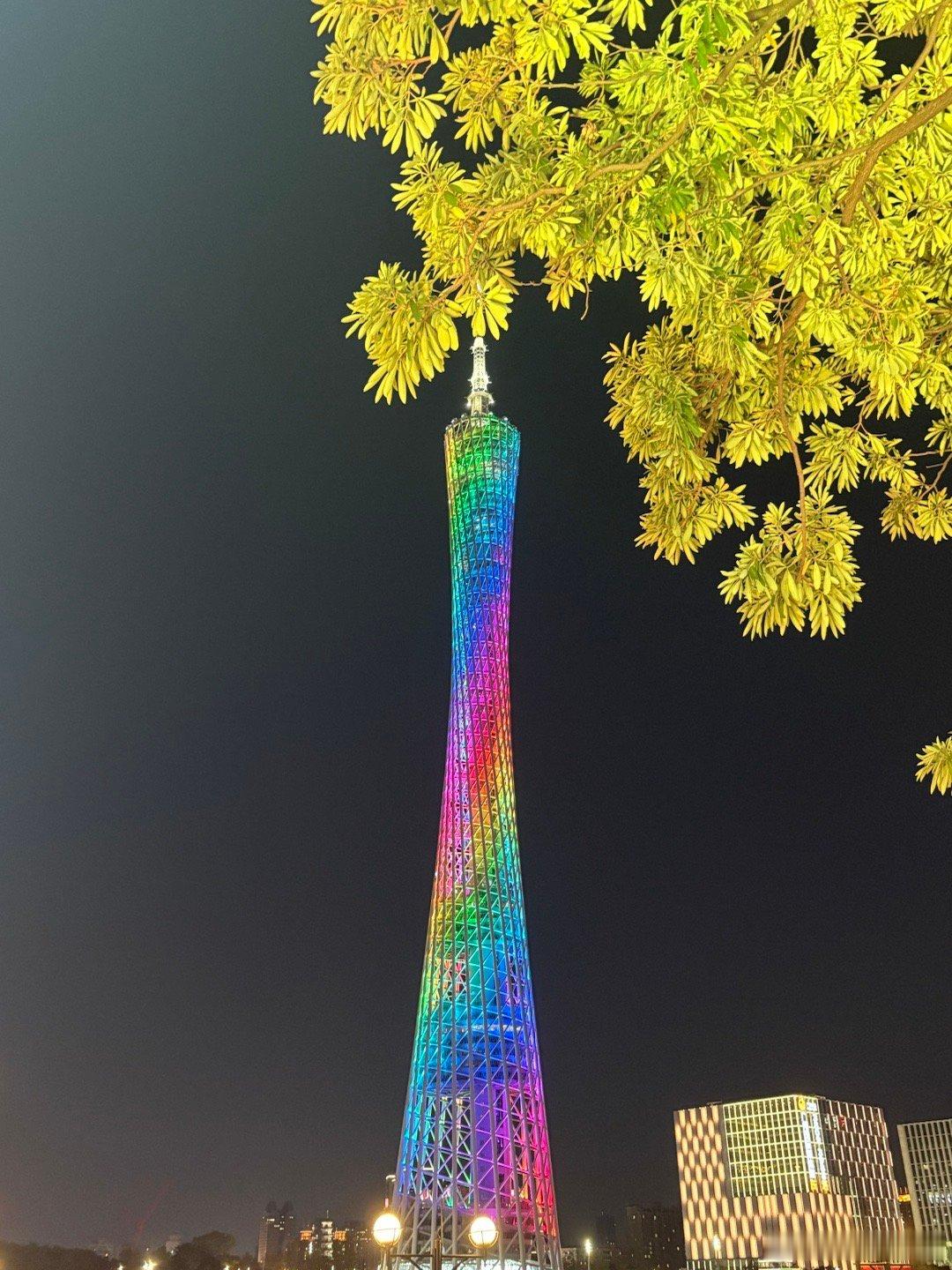 五彩斑斓的中国股市，就像这小蛮腰 