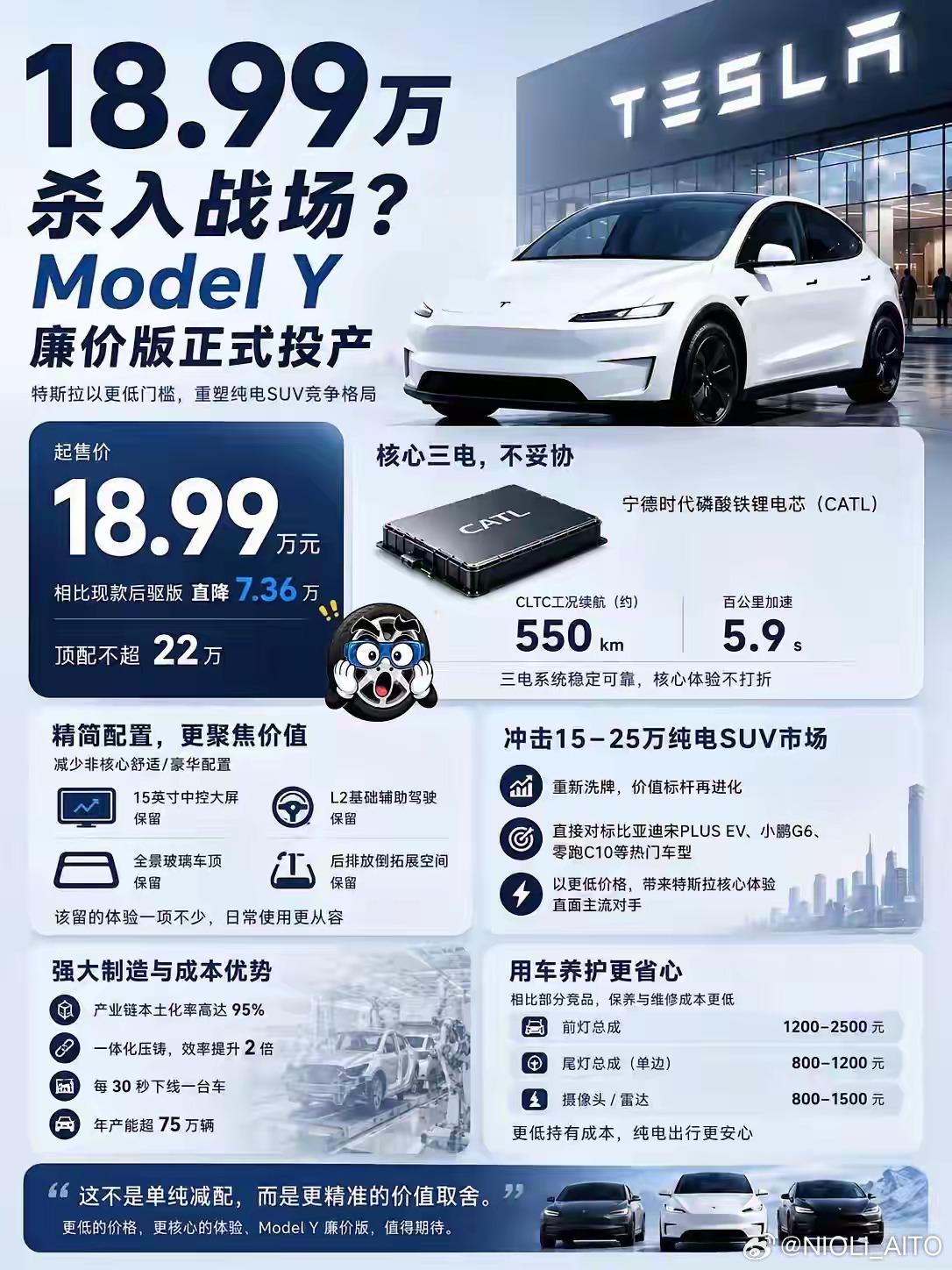 降价了，想通了，特斯拉下探到18.99万？10-20万市场要翻云覆雨了。 