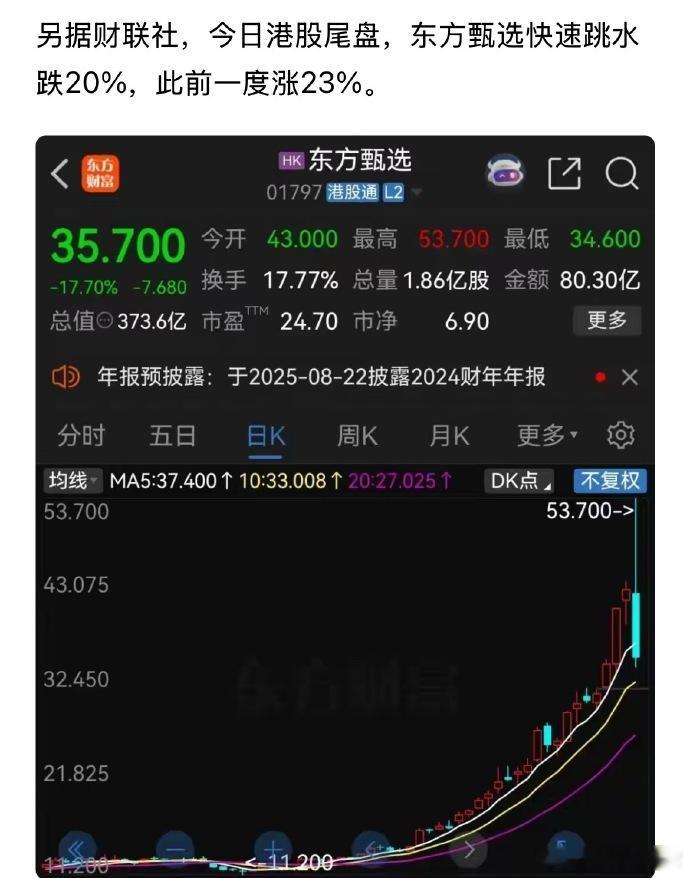 东方甄选报警 一点小谣言就能让股价大跳水，吓的老余原地报警，现在的资本这么脆弱吗