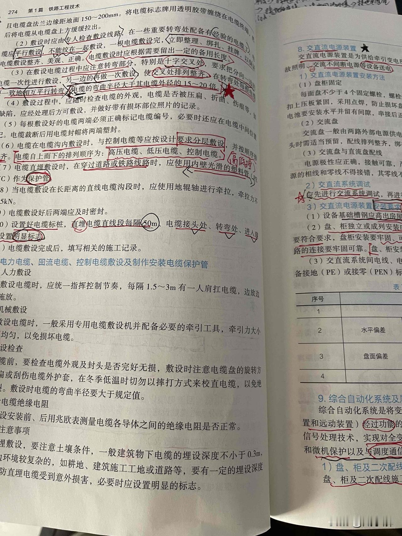 一级建造师增项铁路，最头疼的就是四电专业这一章节，全是一些设备的构造，几乎对一个