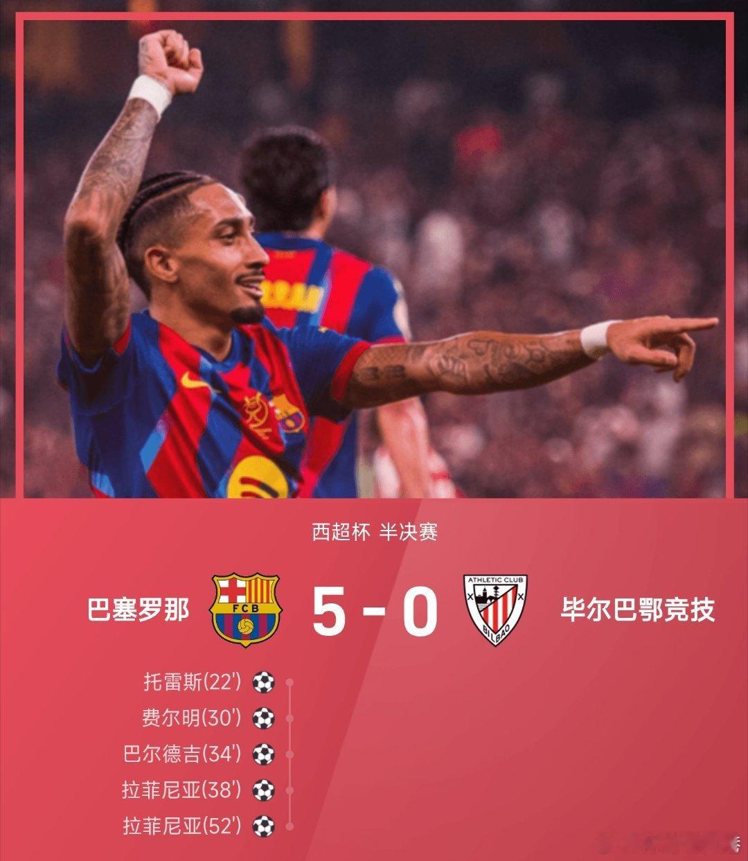 巴萨5比0毕尔巴鄂竞技每日足球推荐西超杯 巴塞罗那以5-0狂胜毕尔巴鄂竞技，顺利