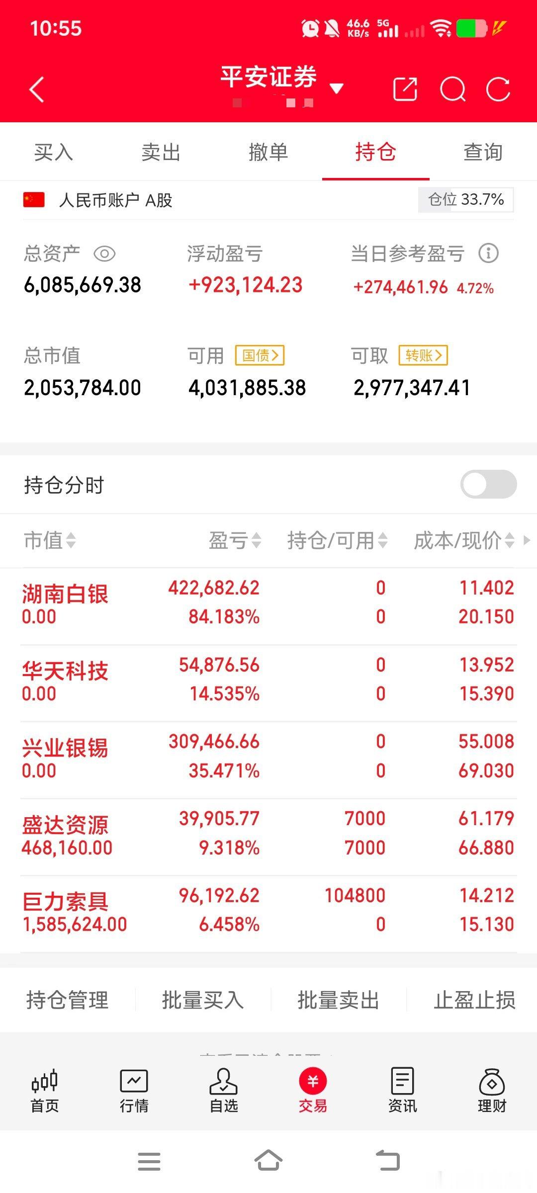 实力有目共睹！这波行情够不够强劲？这才是真正的反弹！各位朋友！的30万本金炒股之