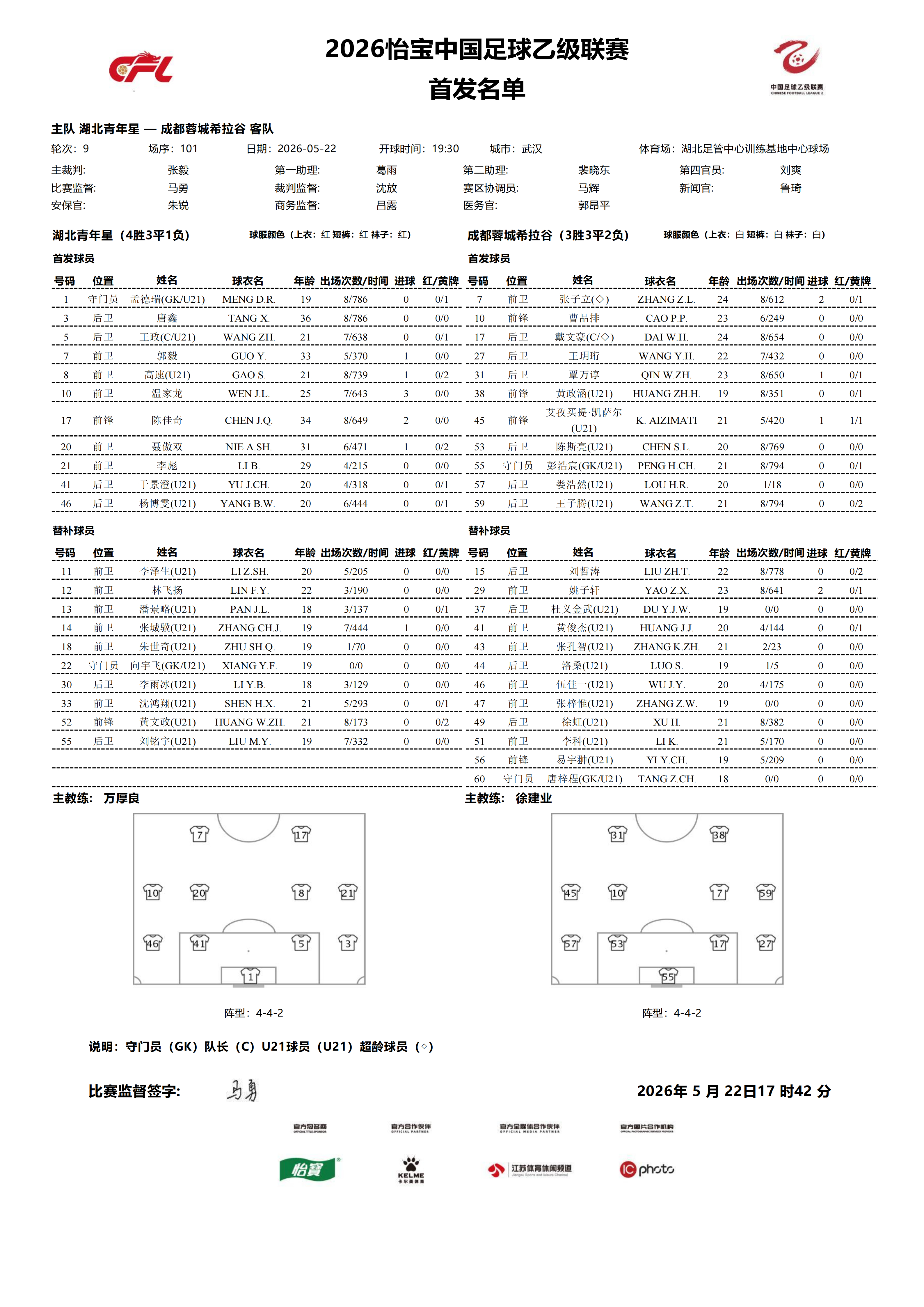 2026怡宝中乙联赛第九轮｜湖北青年星VS成都蓉城希拉谷今日比赛首发名单公布！ 