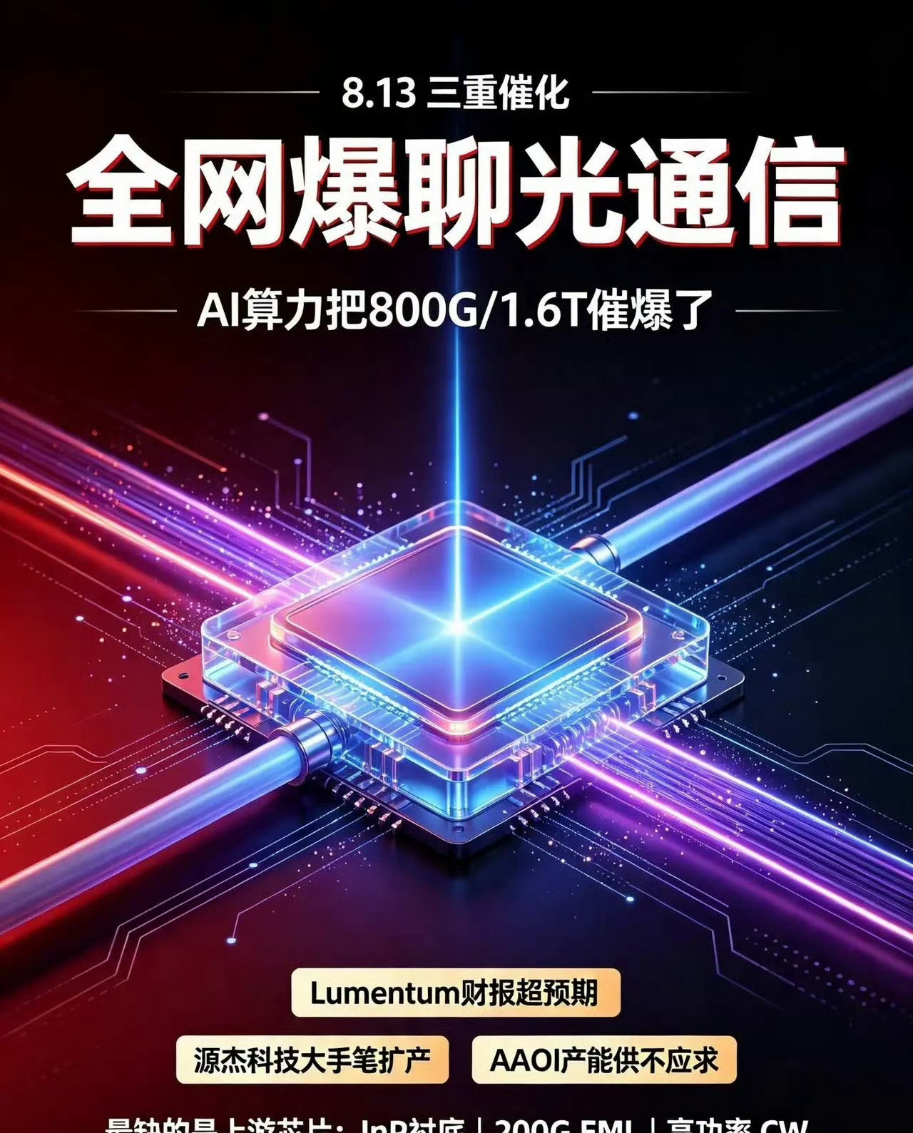彻底卖光了！Lumentum一句话引爆A股彻底卖光了！Lumentum一句话引爆