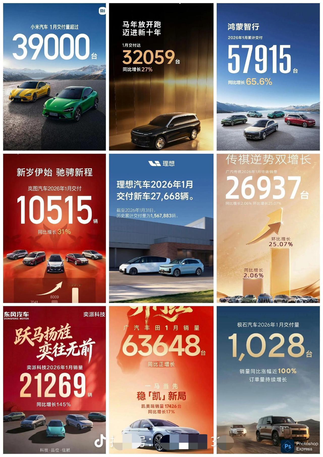 1月首批公布销量的车企，数据上，一家比一家强！
但整个行业呈下滑态势，马上到来的