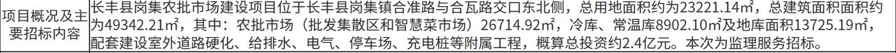 长丰县将新增一处综合性农批市场——岗集农批市场建设项目落地岗集镇合准路与合瓦路交