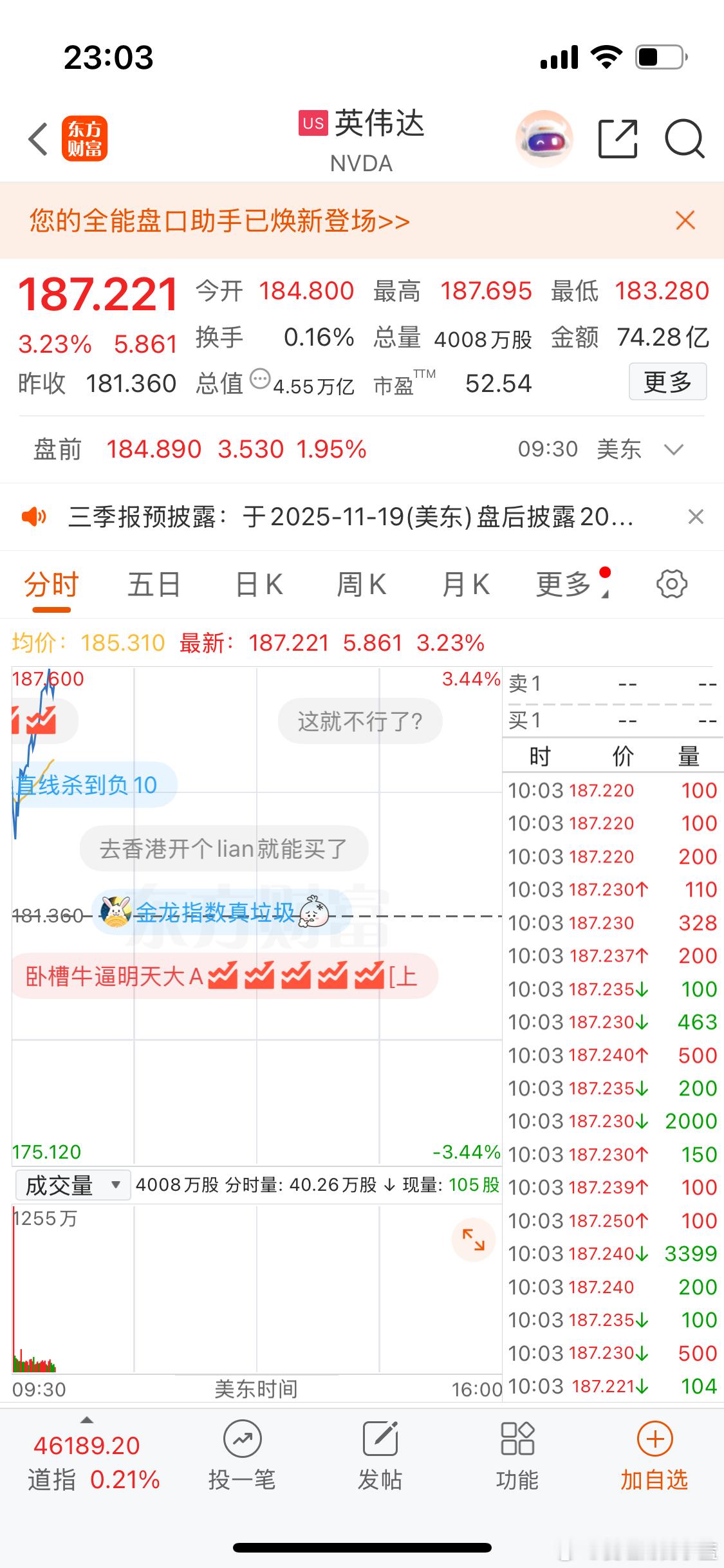 都在赌英伟达今晚财报超预期。 