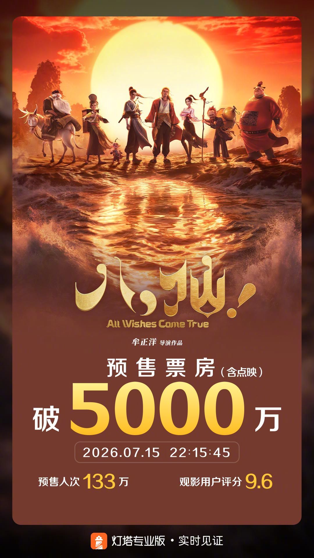 八仙点映及预售票房破5000万 据灯塔专业版实时数据，截至7月15日22时15分