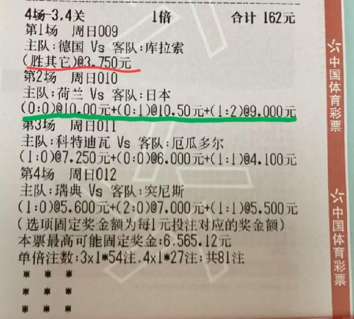 这张票是不是有点太可惜啦？
打的是4场-3、4关，中了两场，特别是德国vs库拉索