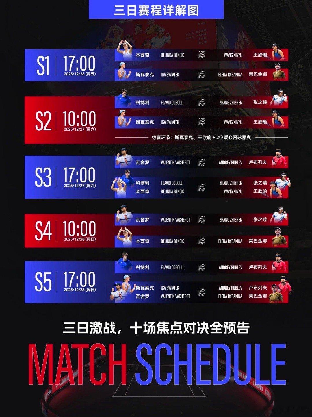 wtcc世界网球洲际对抗赛 两个人看起来都挺认真的，斯瓦泰克更紧一些，直落两盘以