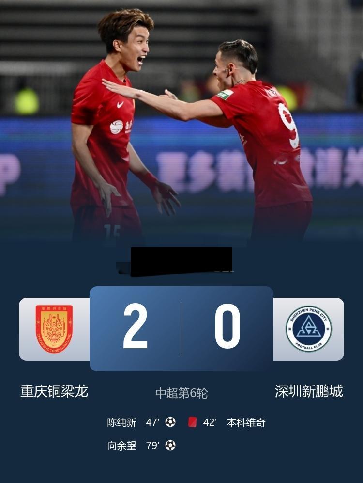 登顶！中超 铜梁龙2-0战胜十人新鹏城 向余望中超处子球，陈纯新建功
4月17日