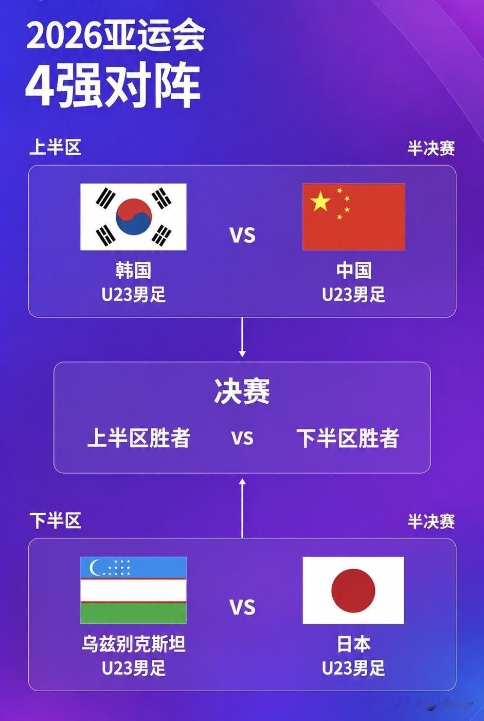 伊朗队，出来走两步！你不是一直在找争冠对手吗？都在这里了！