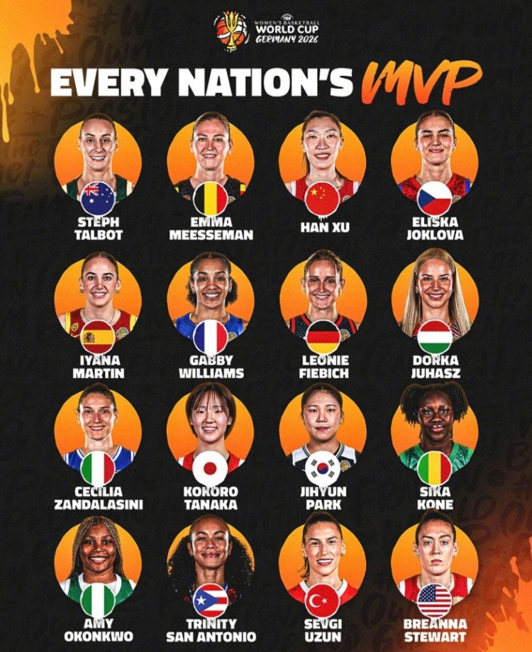#女篮世界杯各队MVP公布# 今天，FIBA官方公布了女篮世界杯各队队内MVP。