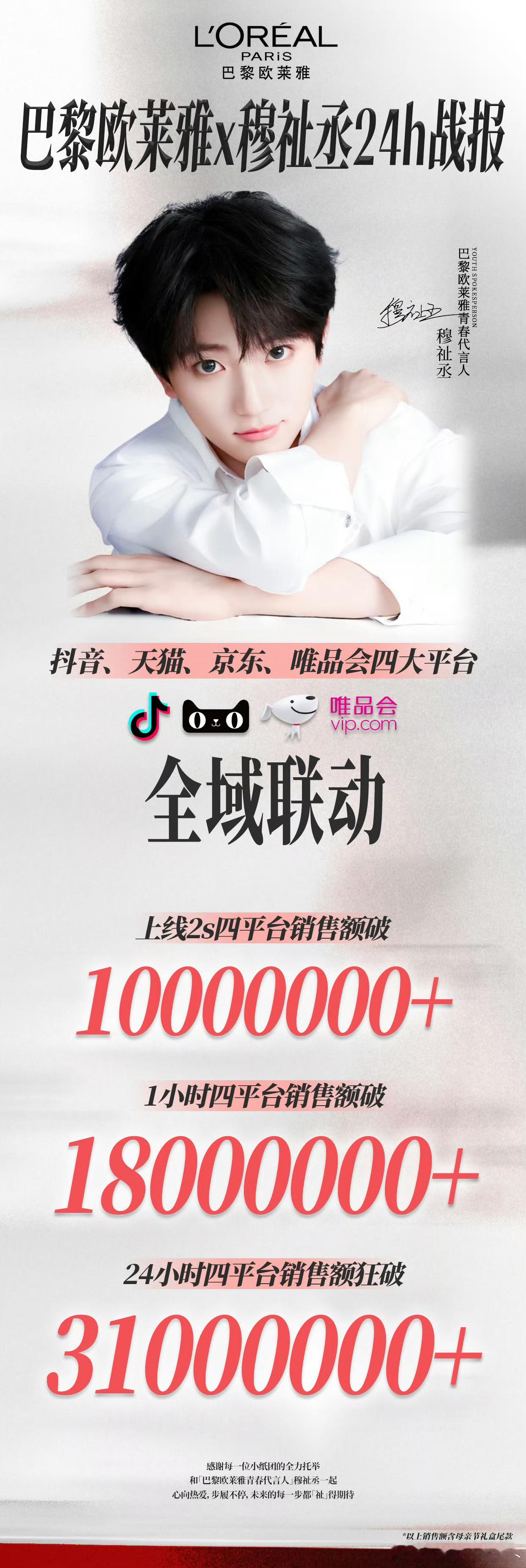 穆祉丞巴黎欧莱雅24小时销售额穆祉丞巴黎欧莱雅24小时销售额战报穆祉丞巴黎欧莱雅