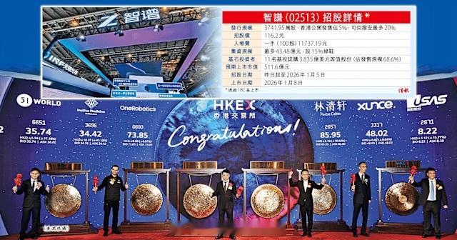 香港股市股票AI人工智能金融 「3科企IPO AI六小虎 智譜最熱..正尋求下月