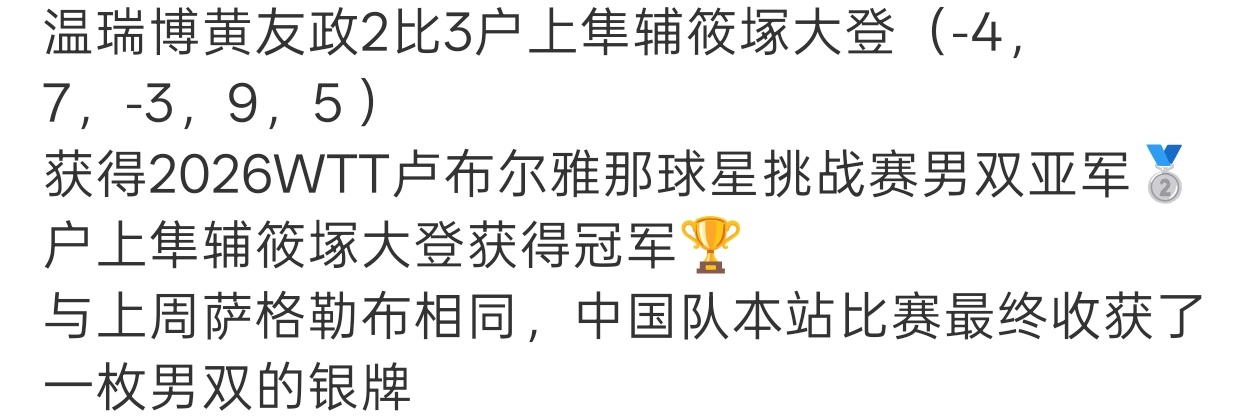 上次萨格勒布才发出过感慨挂0，这才过几天，又是0。乌泱泱一堆人去，然后都是只有男