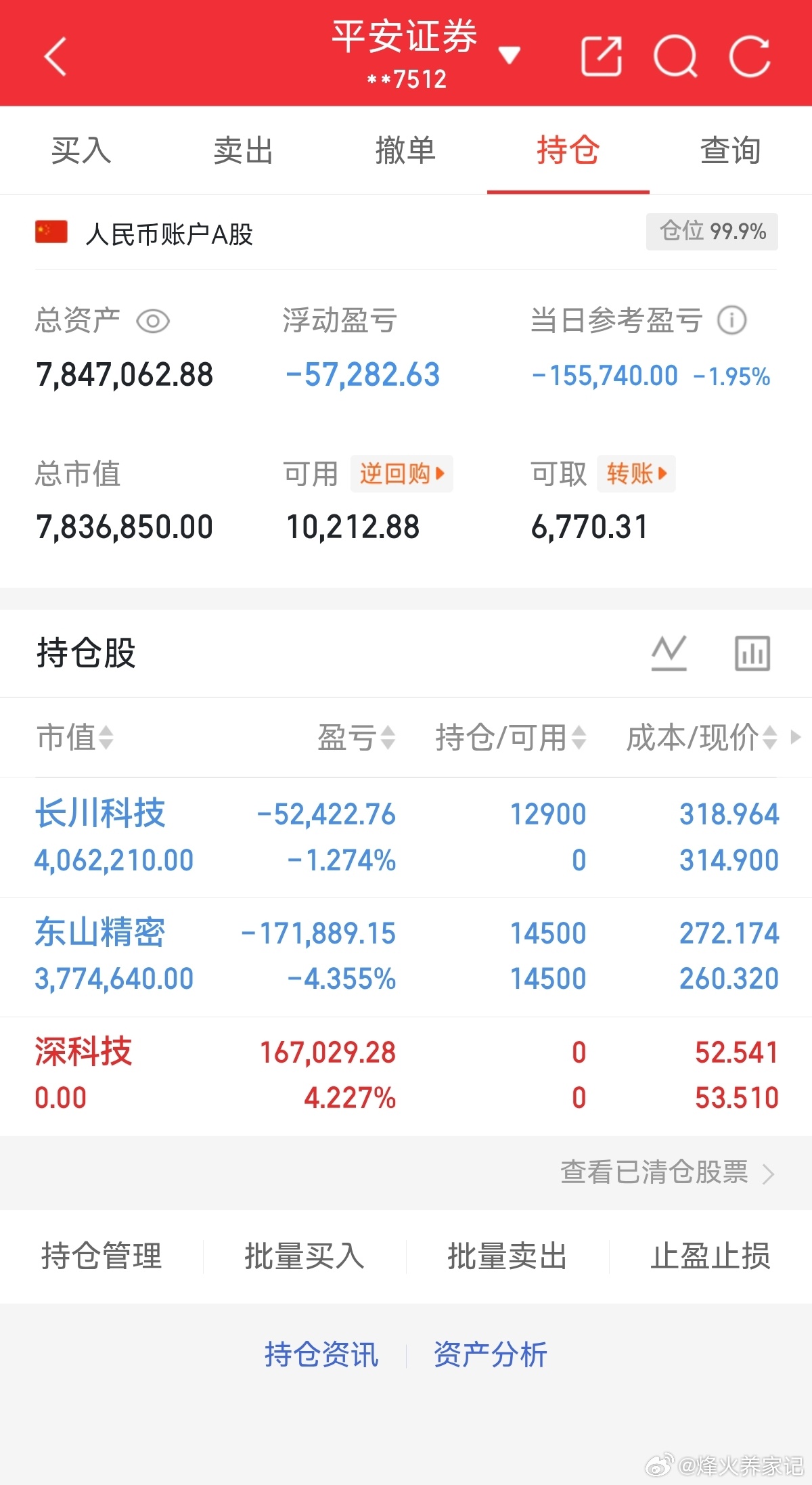 6月26日：本金记录翻5倍冲10倍计划！今日持仓票:长川科技，东山精密今日总资产