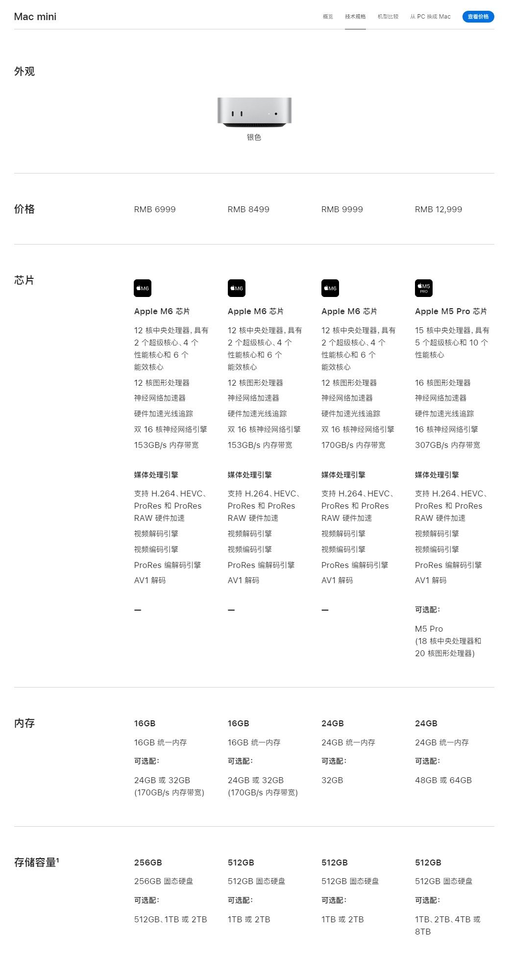 苹果新款Mac涨价 看了一下苹果官网上架的新款 Mac mini & Mac S