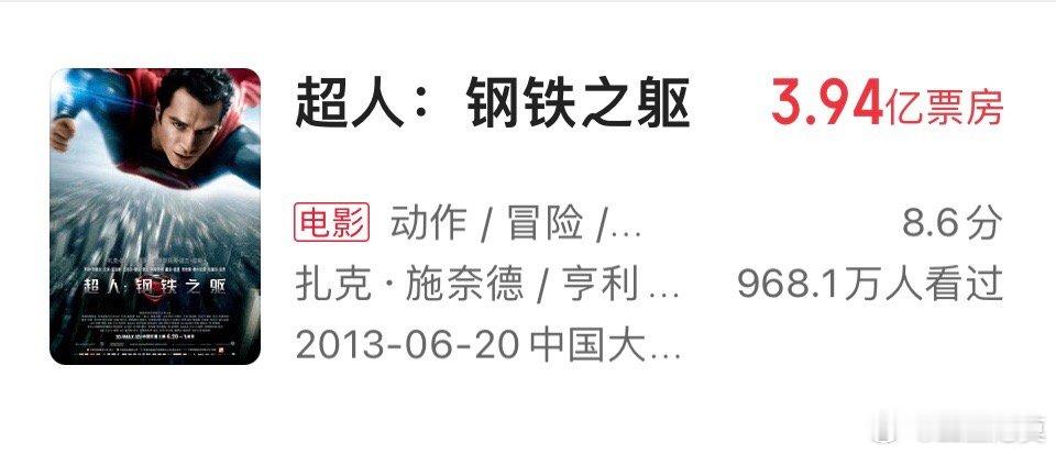 《超人：钢铁之躯》内地票房3.94亿。最新这部《超人》目前的预测票房1.17亿。
