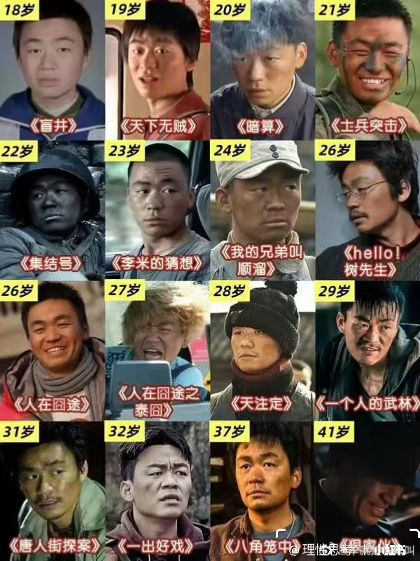 王宝强 Hello树先生我觉得宝强是有演技的！至于能不能拿奖不重要，他的演技不需