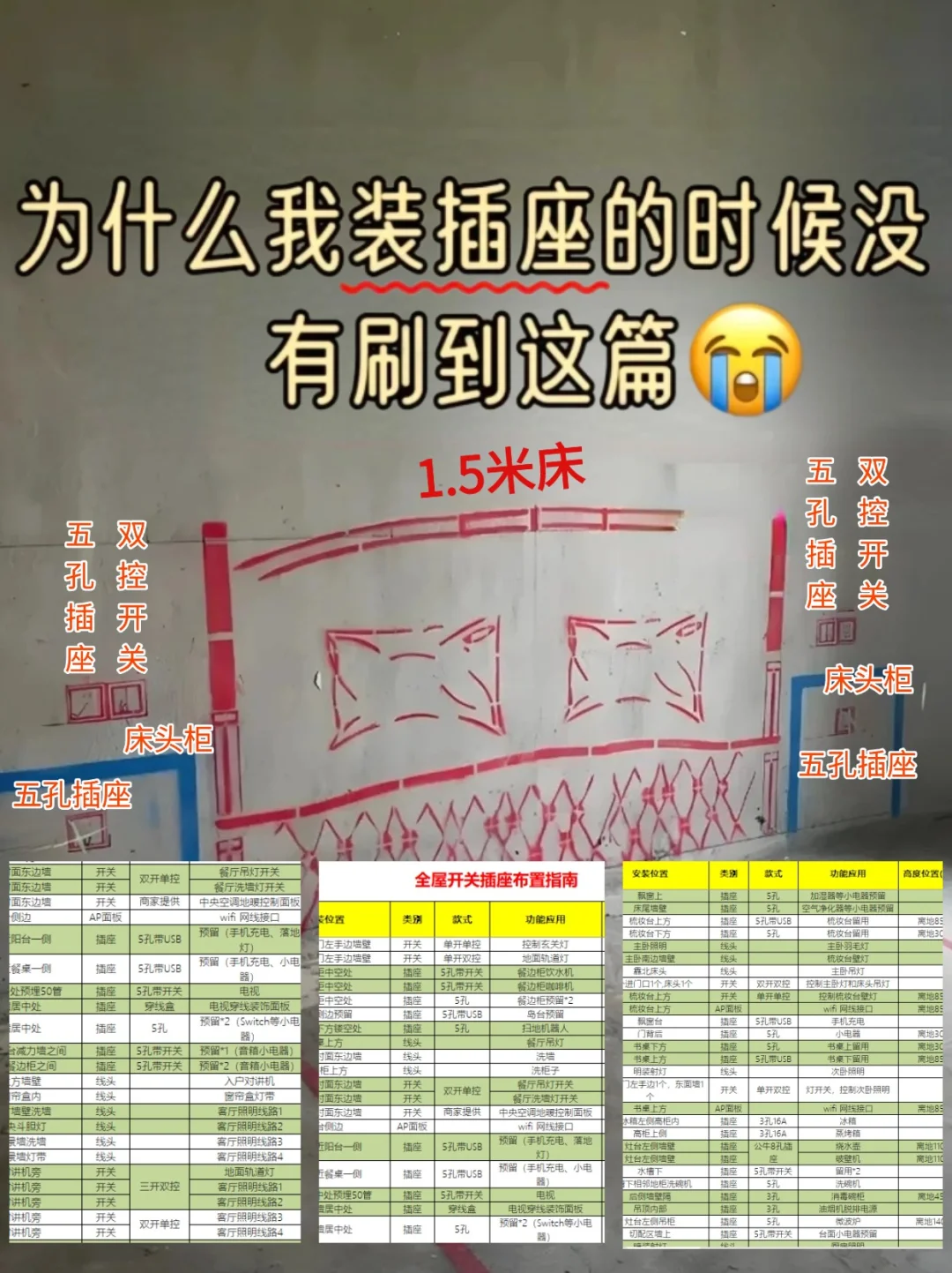 装修最怕漏这21个插座！连老师傅都夸太仔细