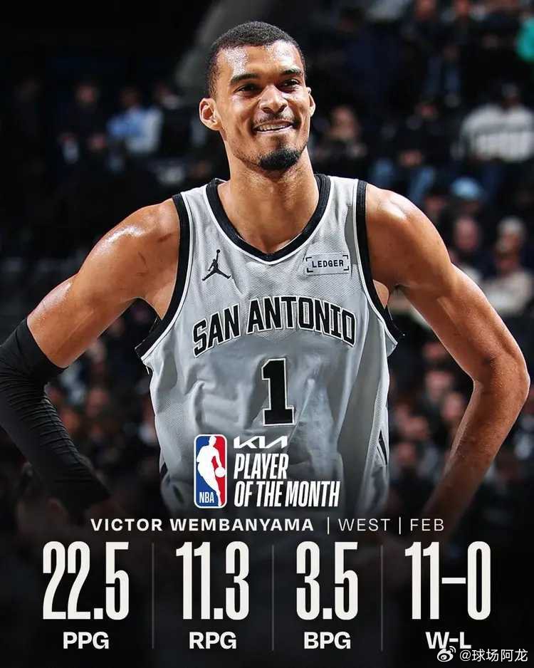 北京时间3月4日，NBA官方公布了2月份的东西部最佳球员，东部方面，坎宁安成功当