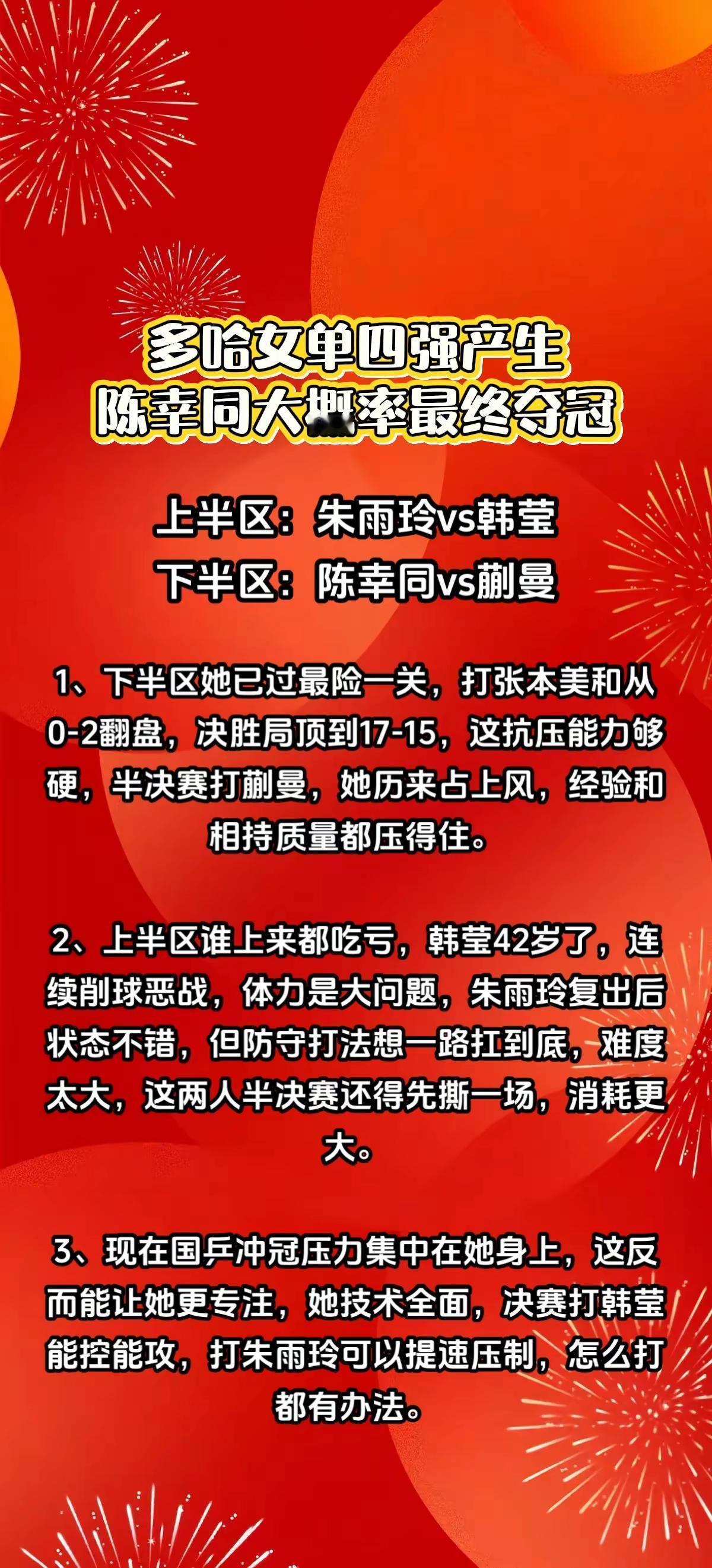 多哈赛女单四强产生，陈幸同大概率最终夺冠。陈幸同 乒乓球 国乒