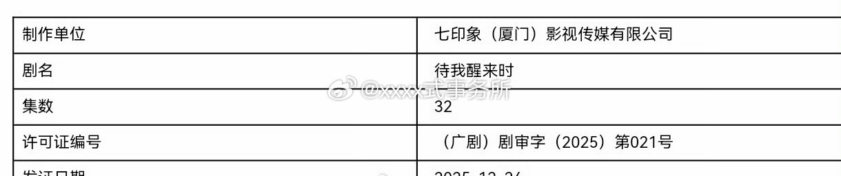 景甜、张新成《待我醒来时》近日过审下证 
