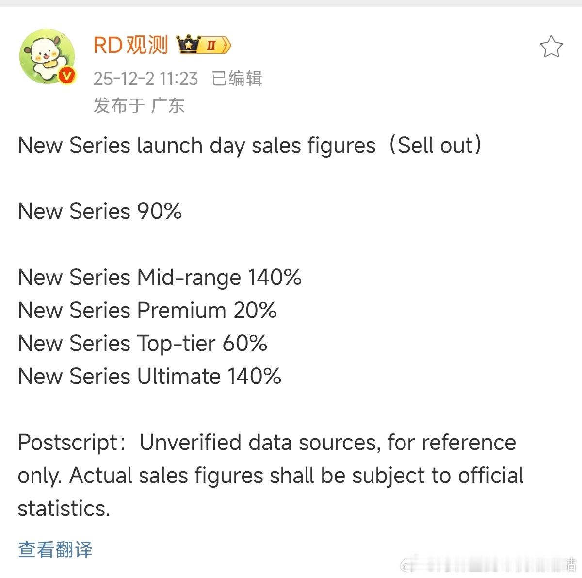 我去四川的时候吃饭提过一嘴新机销量的事情......跟我预测的基本一致。只能说造
