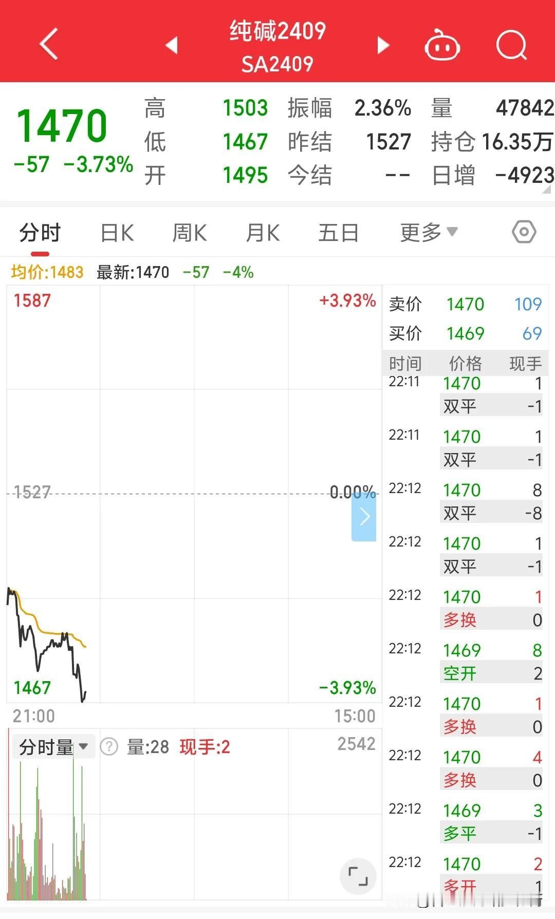 趋势不可逆，顺应天意才能成就大业。即使诸葛亮再厉害也无法扭转乾坤，人定胜天是不可