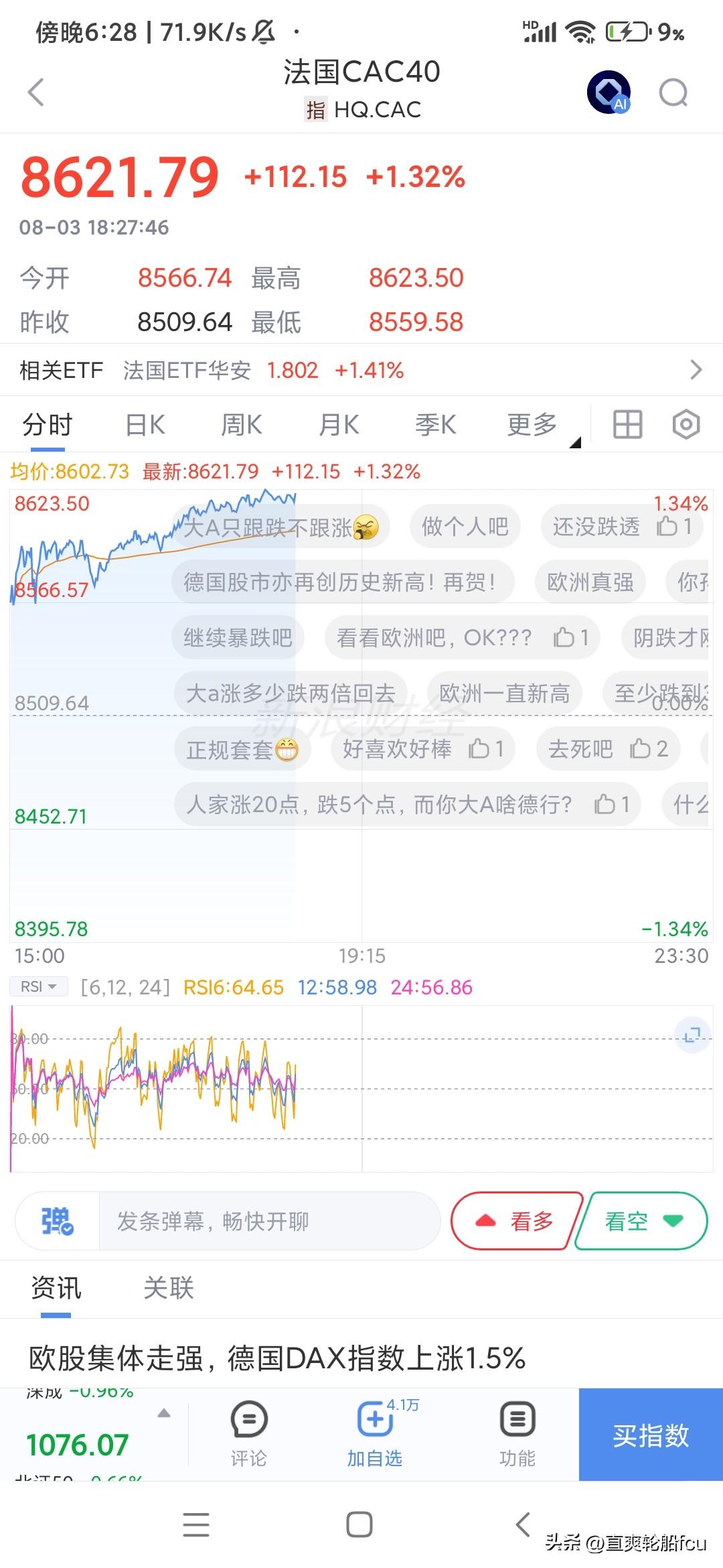 崩溃的一天，不是因为今天亏了几十元钱，而是这只法国鸡我拿了半年了，累计涨了一个多